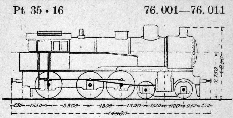 Skizze der T 10 (Preußen) = 76.0 (DR)