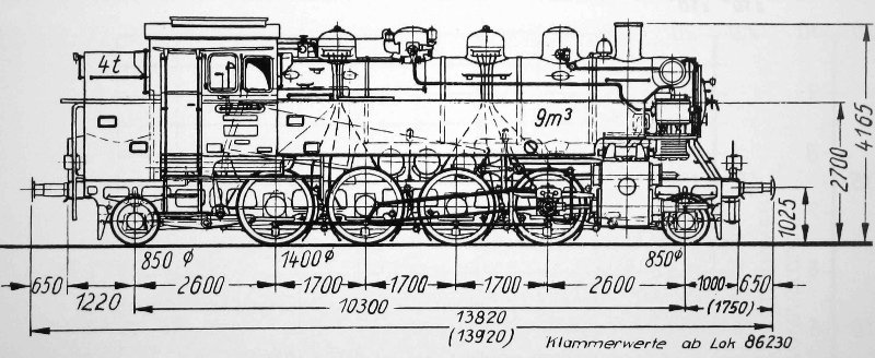 Skizze der Baureihe 86 (DR)
