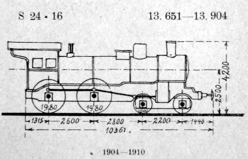 S 5.2 Normal, verstärkt (Preußen) = 13.6 (DR)