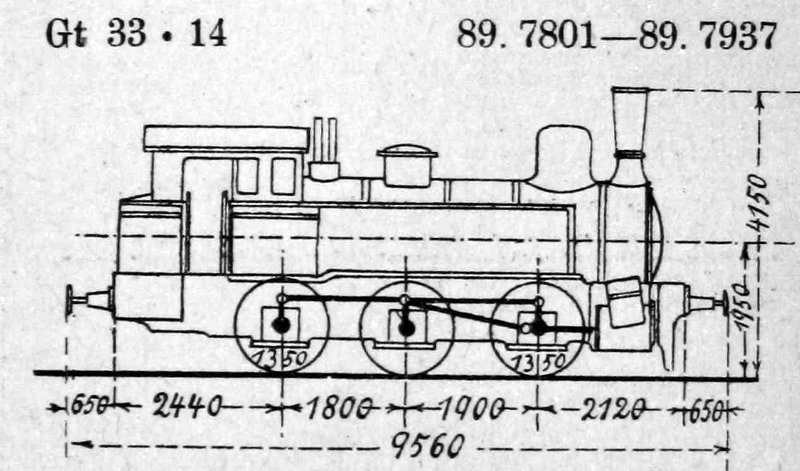 Skizze der T 7 (Preußen) = 89.78 (DR)