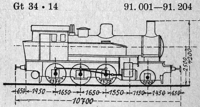 Skizze der T 9.2 (Preußen) = 91.0 (DR)