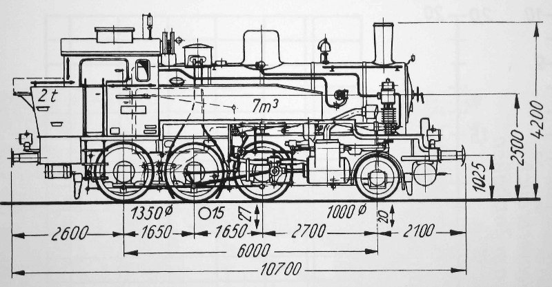 Skizze der T 9.3 (Preußen) = 91.3 (DR)