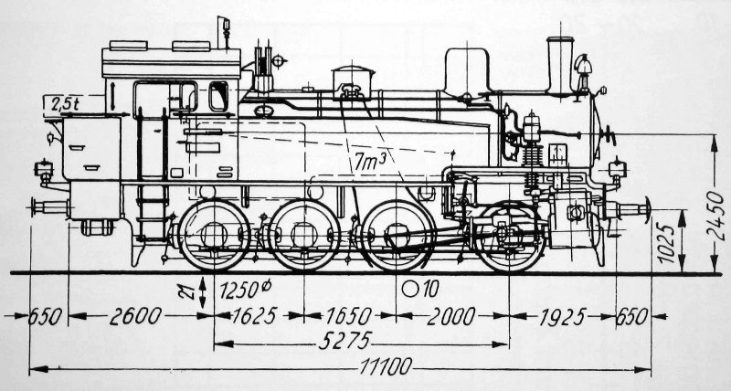 Skizze der T 13 (Preußen) = 92.5 (DR)