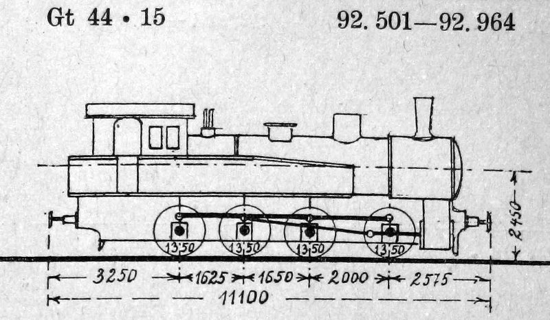 Skizze der T 13 (Preußen) = 92.5 (DR)