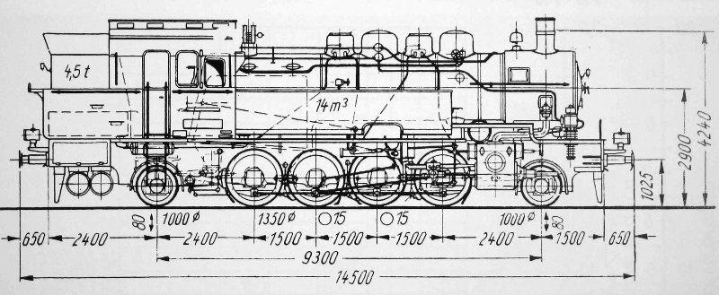 Skizze der T 14.1 (Preußen) = 93.5 (DR)