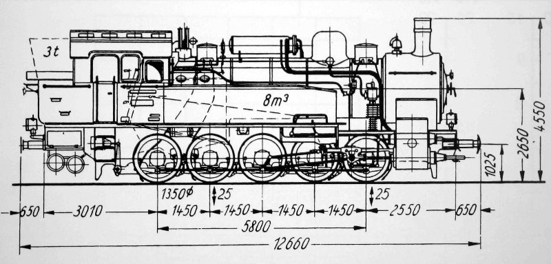 Skizze der T 16.1 (Preußen) = 94.5 (DR)