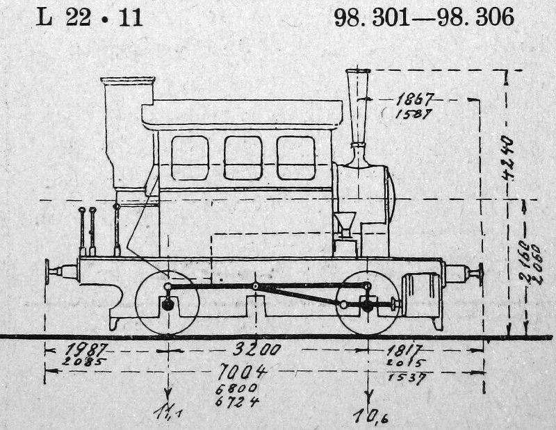 PtL 2/2 (1908) (Bayern) = 98 301-309 (DR)