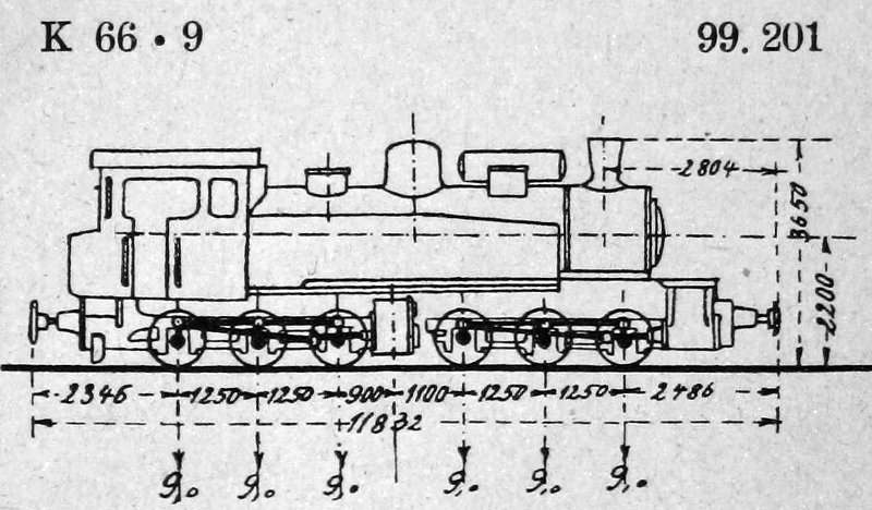 Skizze der Gts 2x3/3 (Bayern) = 99 201 (DR)