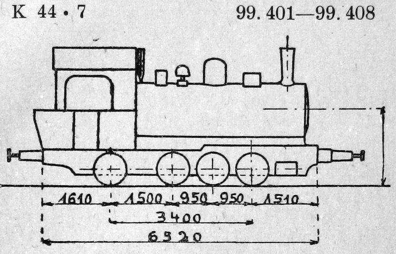 Skizze der T 37 (Preußen) = 99.40 (DR)