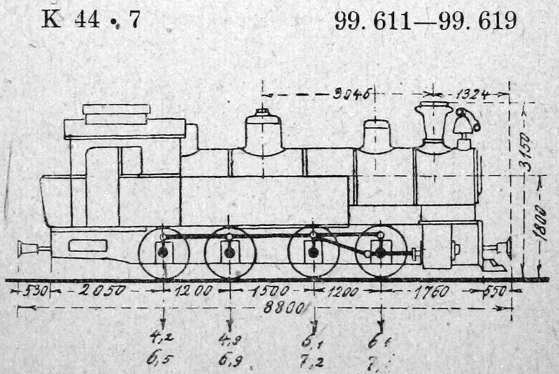 Skizze der V K (Sachsen) = 99.61 (DR)