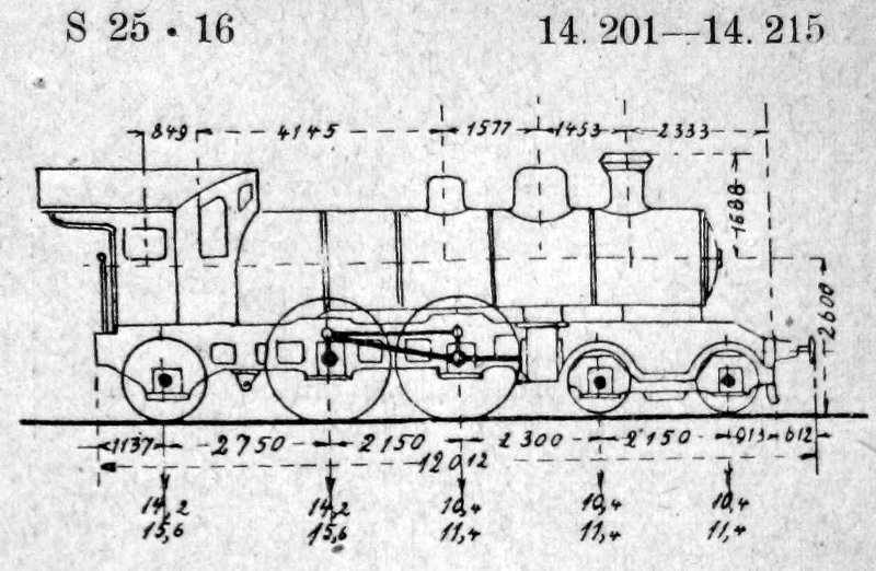 Skizze der XV (Sachsen) = 14.2 (DR)