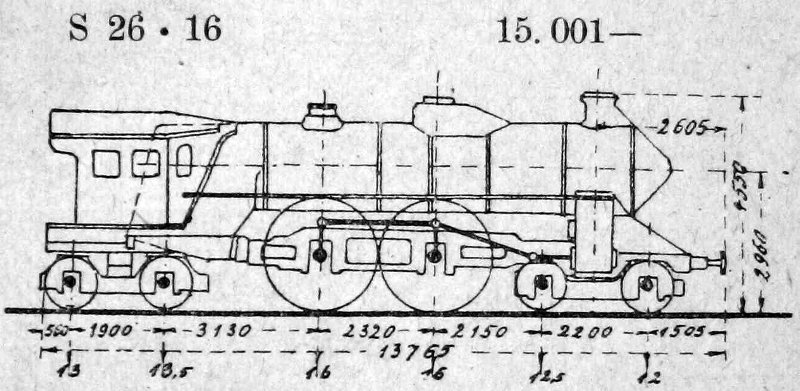 Skizze der S 2/6 (Bayern) = 15.0 (DR)