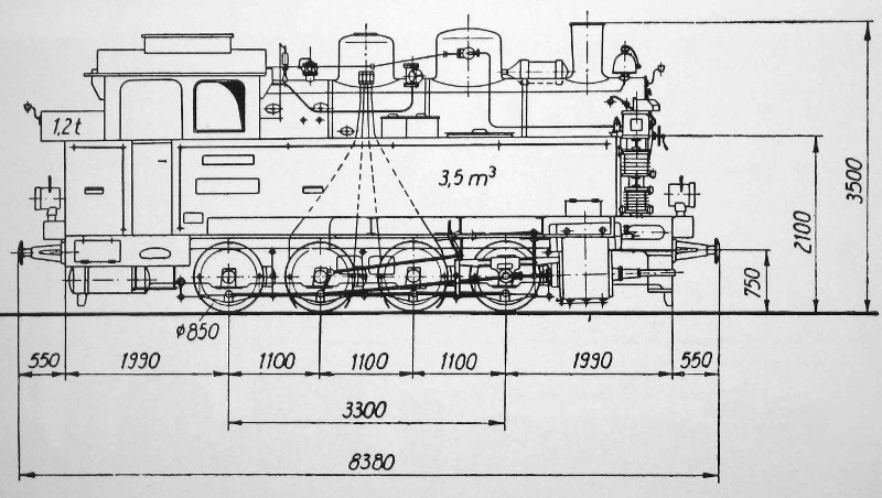 Skizze der 99 591