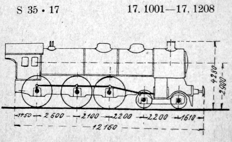Skizze der S 10.1 (Preußen) = 17.10 (DR)