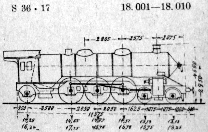 Skizze der XVIII H (Sachsen) = 18.0 (DR)