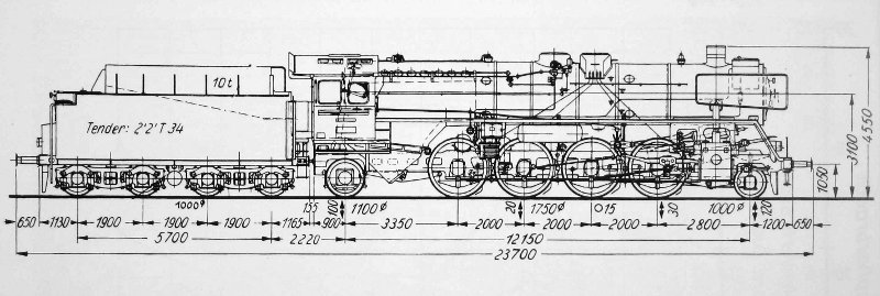 Skizze der Baureihe 22 (DR)