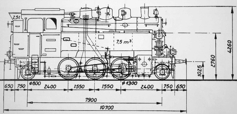 75 6679-6681 (ex Brandenburger Städtebahn)