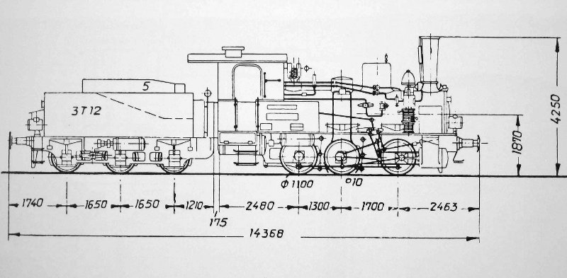 T 3 (Schlepptender) (Preußen) = 89 6009 (DR)