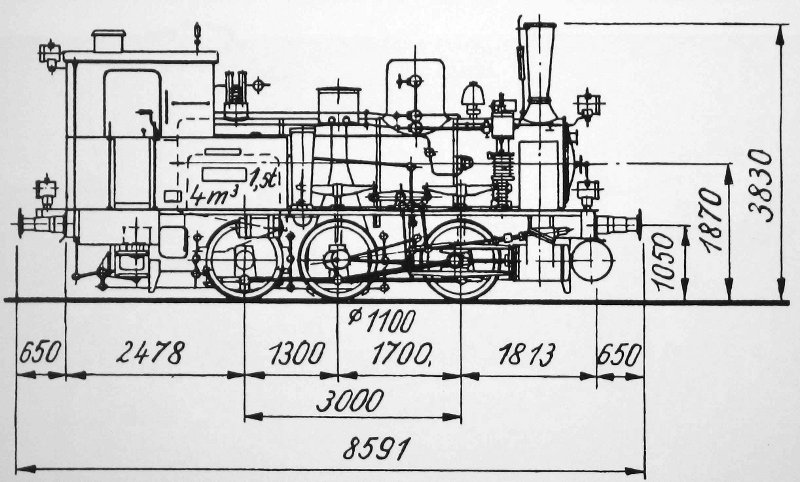 Skizze der 89 6143-6151 (ex div.)