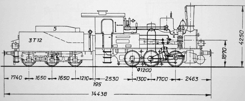 89 6222-6225 (ex Kleinbahn Beeskow-Fürstenwalde)