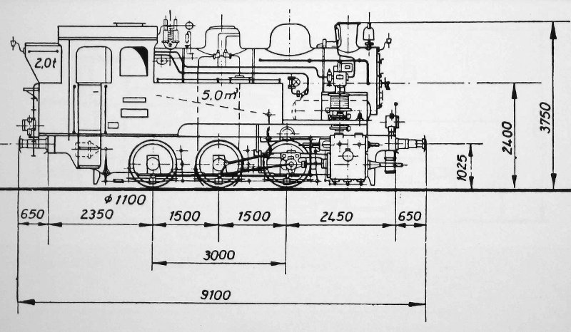 89 6479-6481 (ex Osthavelländische Eisenbahn)