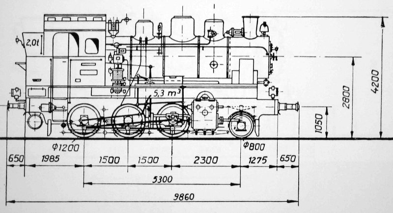 Skizze der 91 6486-6496 (ex )