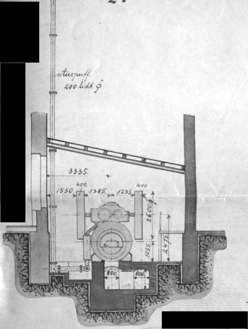 Bauplan, Stirnseite