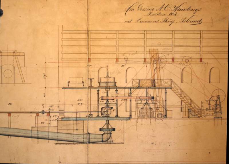 Wasserturbine: Zeichnung (Seitenansicht)