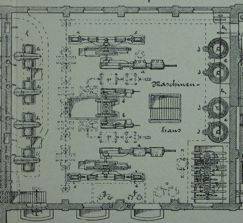 Maschinenanlage beim großen Kühlhaus