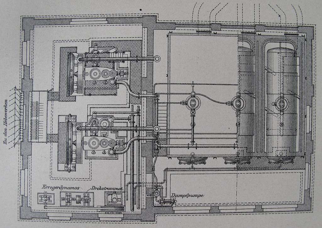 Draufsicht auf Maschinen- und Kesselhaus