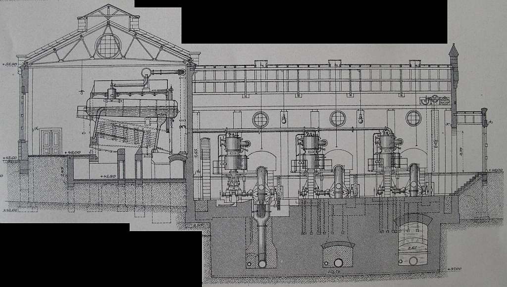 Längsschnitt durch Maschinen- und Kesselhaus