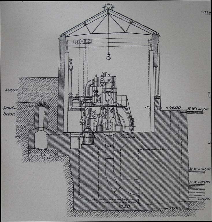 Querschnitt durch das Maschinenhaus