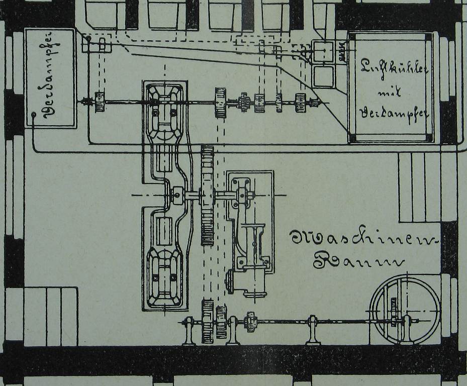 Leichenschauhaus Hamburg: Maschinenraum