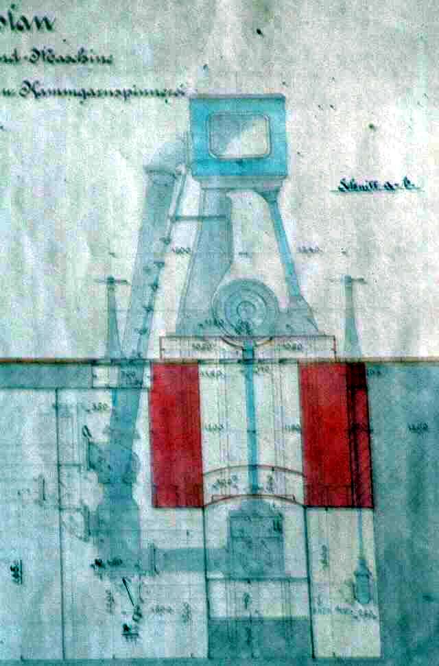 Expansionsdampfmaschine: Profil