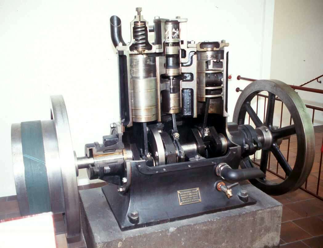 Dampfmotor: Deutsches Museum