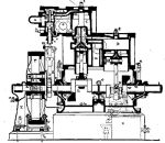 Dampfmotor: Querschnitt