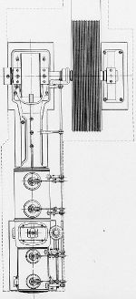 Expansionsdampfmaschine: Draufsicht