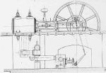Dampfmaschine: Seitenansicht