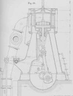 Dreifachexpansionsdampfmaschine: Querschnitt