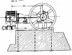 Expansionsdampfmaschine