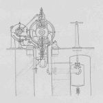 Dampfmaschine: Schnitt durch den Zylinder
