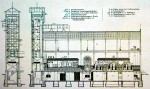 Umformerwerk im Peiner Walzwerk 1908, Längsschnitt