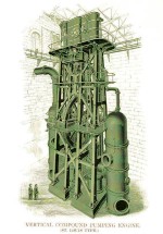 Dampfmaschine und Pumpe von Allis-Chalmers