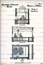 Maschinenhaus mit den Dampfdynamos
