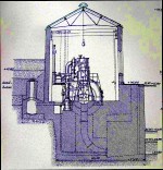 Querschnitt durch das Maschinenhaus