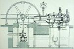 Dampfmaschine: Längsschnitt