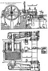Dampffördermaschine: Dampffördermaschine