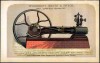 Woodbury, Booth & Co.: Abbildung einer Dampfmaschine