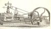 Dampfmaschine: F. J. L. Blandy: Dampfmaschine