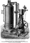 Dampfmaschine: Kessel links, Dampfmaschine rechts